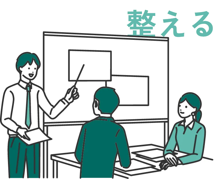 運営設計